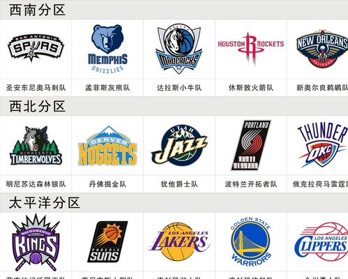球场上的