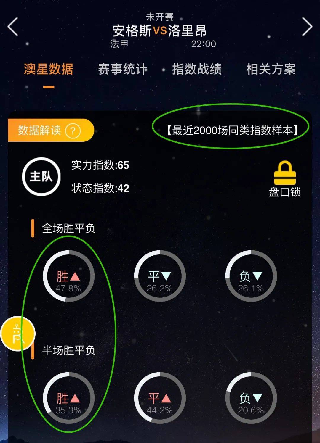 轮换